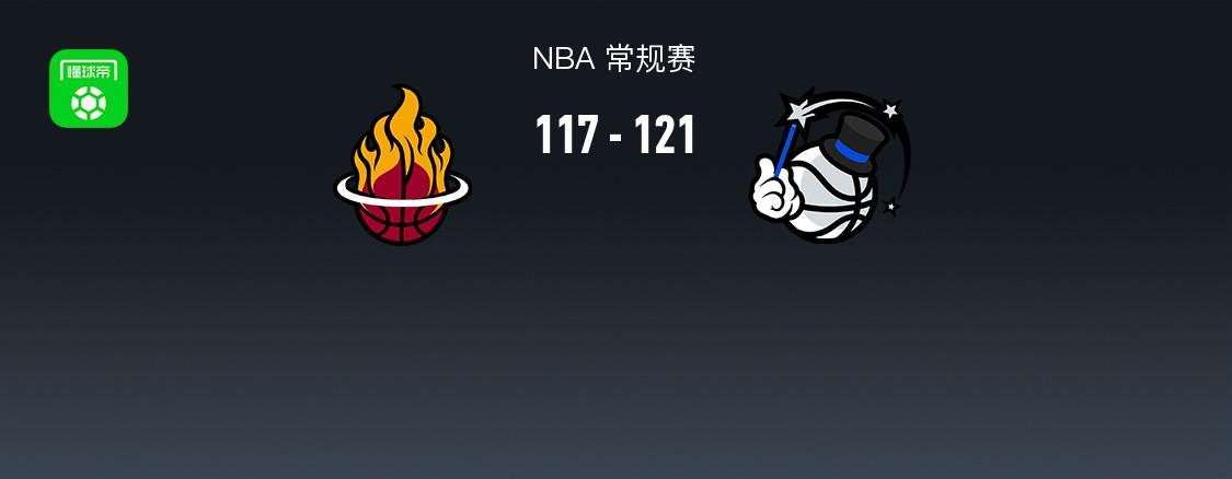 kaiyun中心-魔术121-117终结热火7连胜，班凯罗27+8+7，阿德巴约20+7，希罗14中4